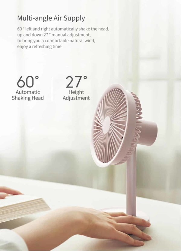 Xiaomi solove desktop fan f5 обзор