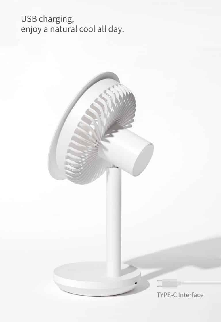 Xiaomi solove desktop fan f5 обзор