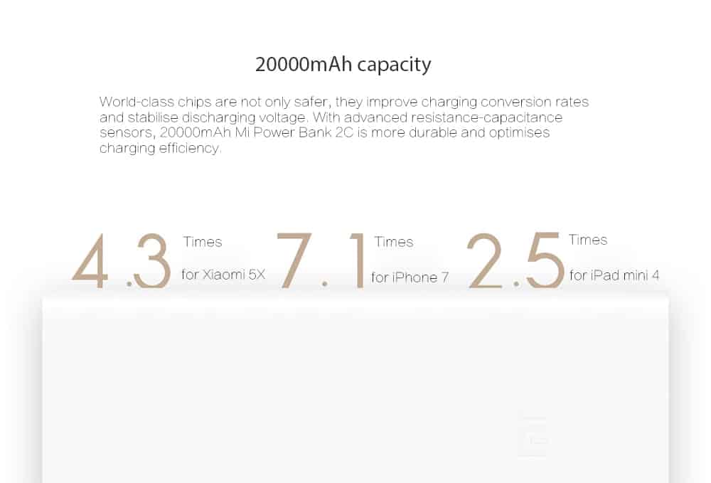 Xiaomi 20000 mAh Power Bank V2.C SOP