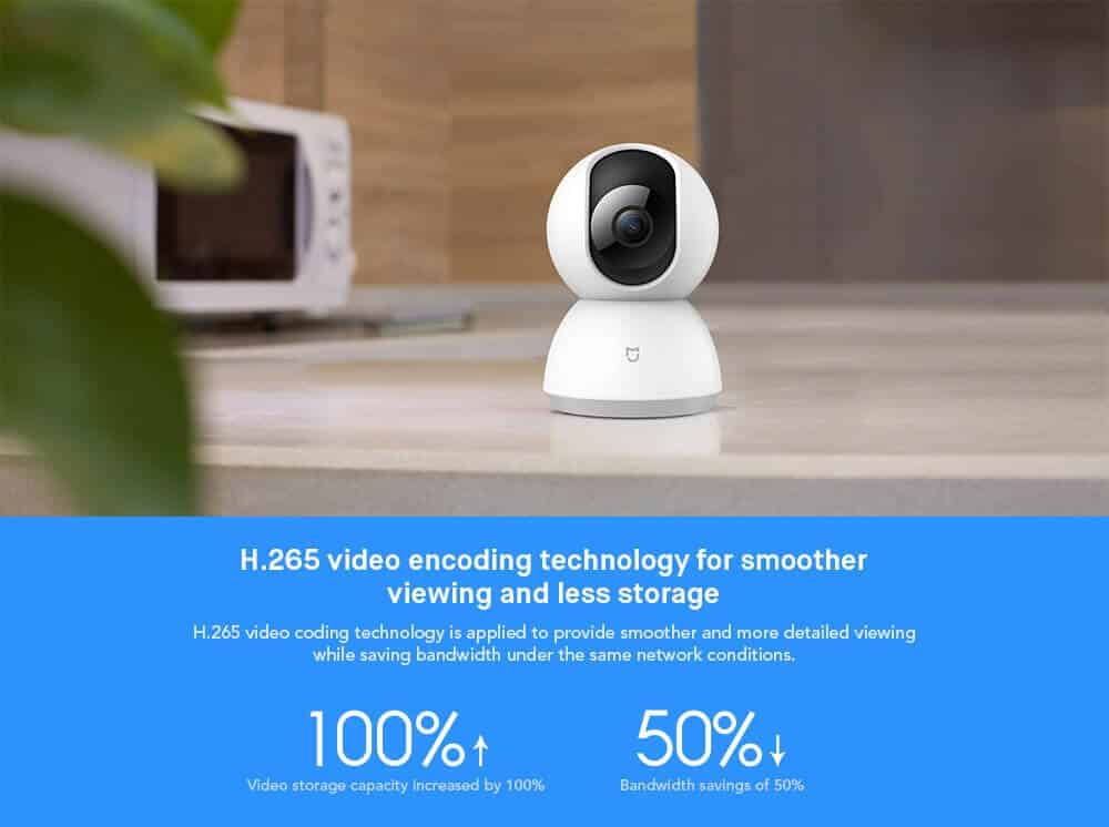 Xiaomi Mijia 1080P Home Panoramic WiFi IP Camera SOP