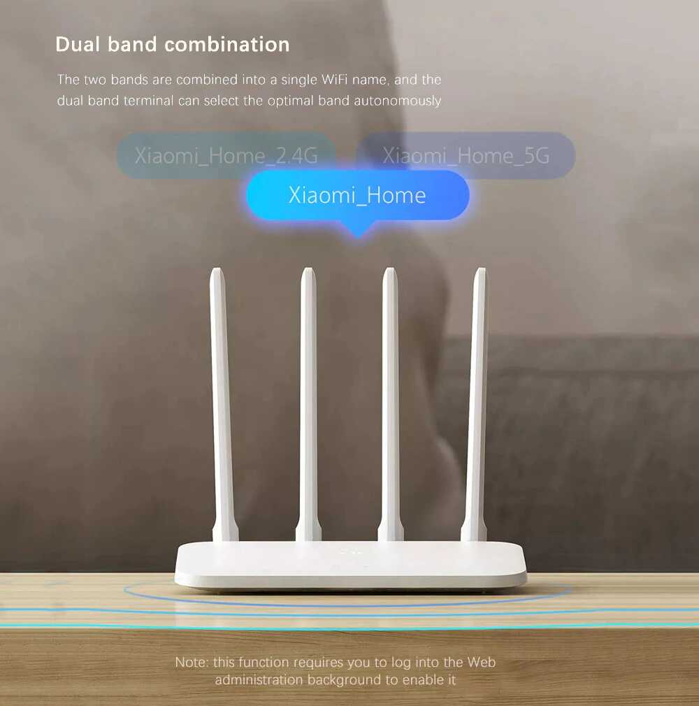 Mi Router 4A Dual Band Router with 4 Antennas (Global Version) SOP