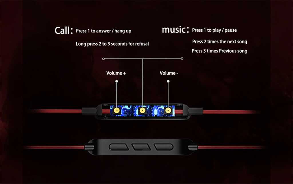 UiiSii T6 Deep Bass Dual Driver Noise-Isolating Earphones SOP